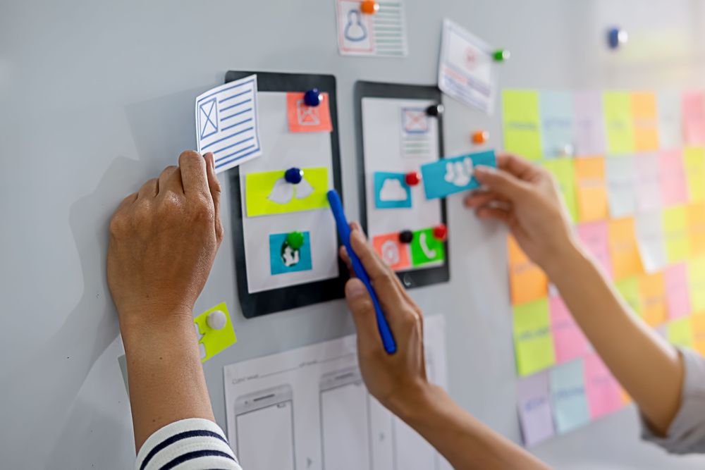 Solutions with high ROI